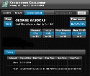 2016-09-17 Kensington Challenge Half Marathon  2016-09-17 Ann Arbor Track Club, Kensington Challenge Half Marathon : Half Marathon, kasdorf, race, running